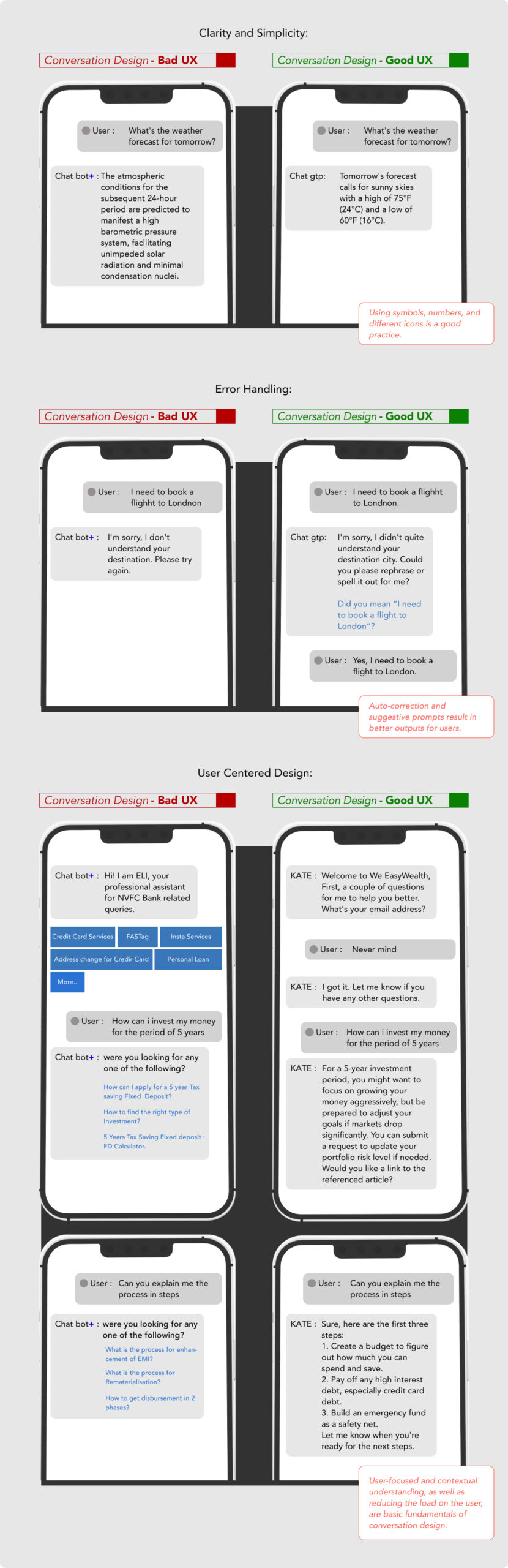 User case study graphic illustrating real-world impact of AI on SME operations"